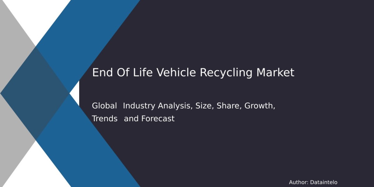 End-of-Life Vehicle Recycling Industry Analysis: Market Trends Through 2032