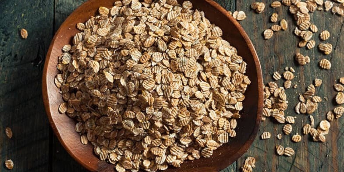 Beta-glucan Market Projections, Trends, and Regional Dynamics for 2025-2035