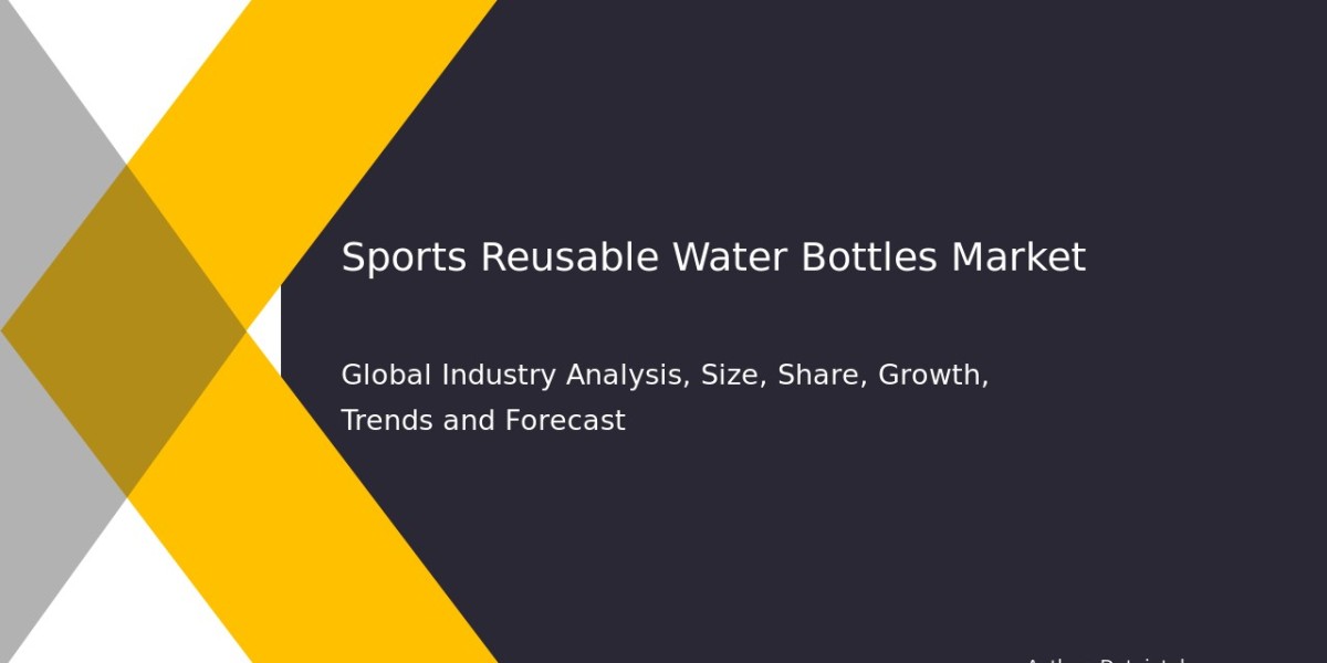 Sports Reusable Water Bottles Industry Insights & Market Trends 2032