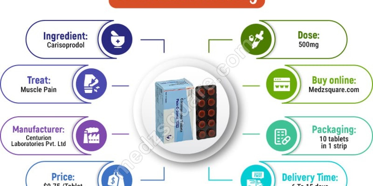 Pain O Soma a muscle relaxant