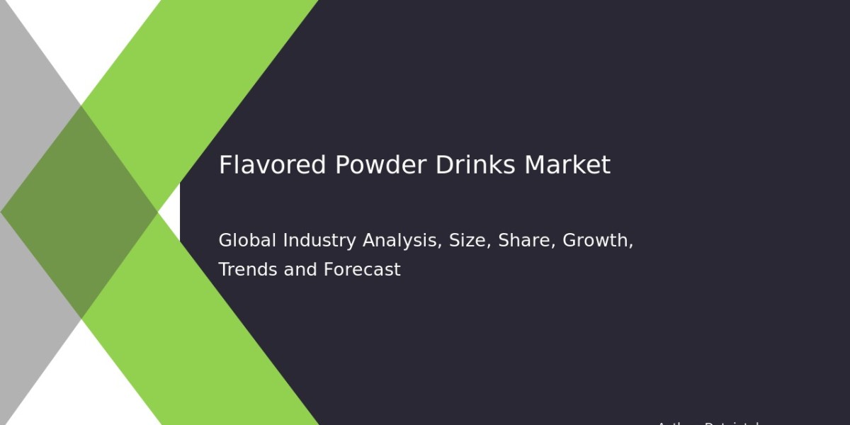 Flavored Powder Drinks Market Industry Scope and Demand Forecast