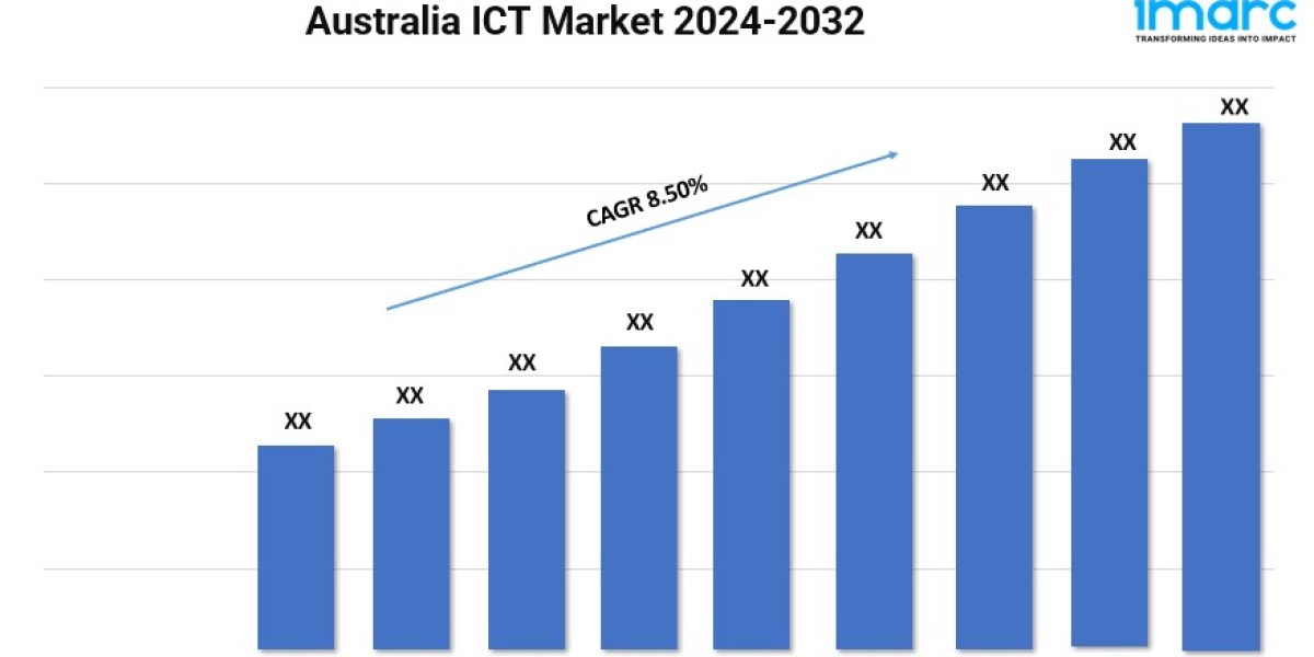 Australia ICT Market Size, Growth, Trends, and Forecast 2024-2032