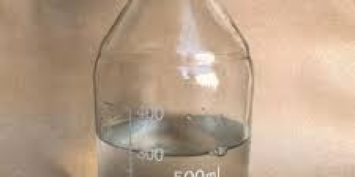 Butene Market Key Insights, Trend and Research Outlook 2034