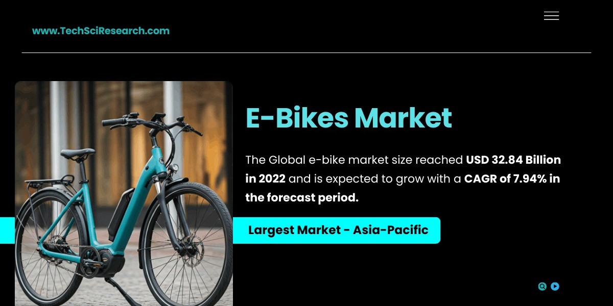 E-Bikes Market: Demand & Trends with USD 32.84 Billion in [2022] and 7.94% CAGR by [2028]