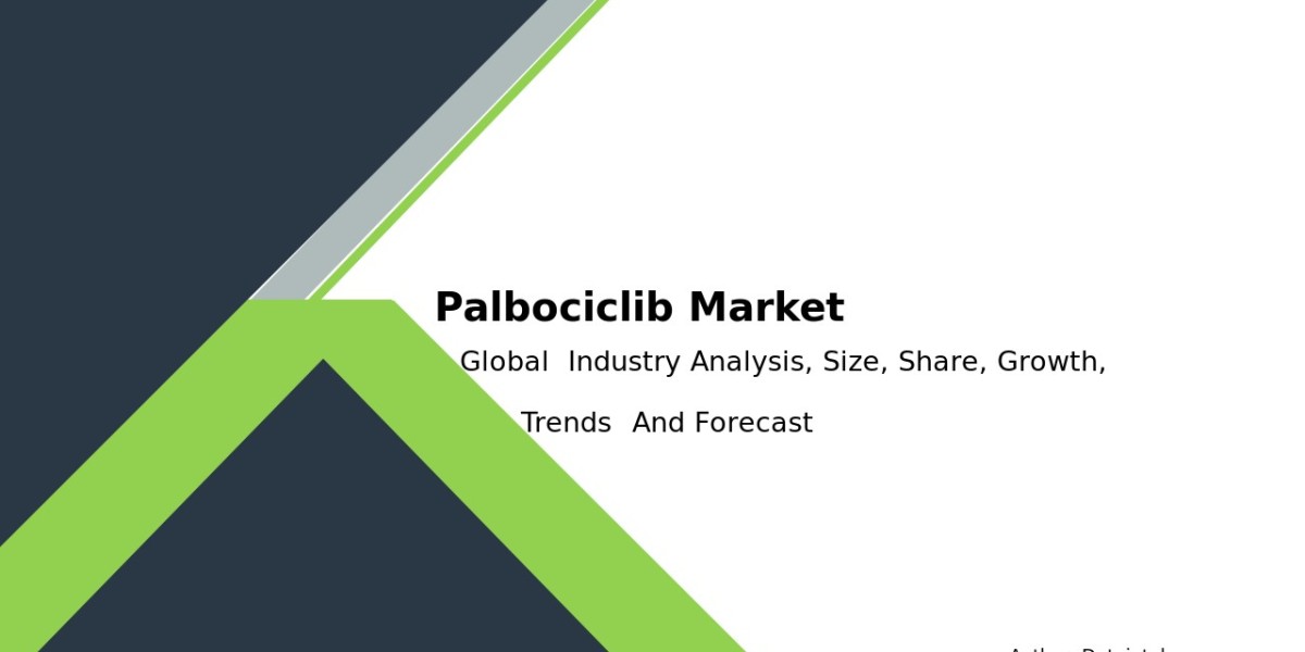 Palbociclib Market Trends and Forecast 2032: Size and Share Analysis
