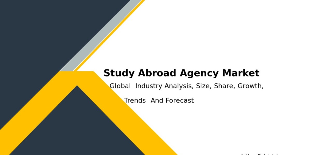 Study Abroad Agency Market Analysis and Growth Projections 2032