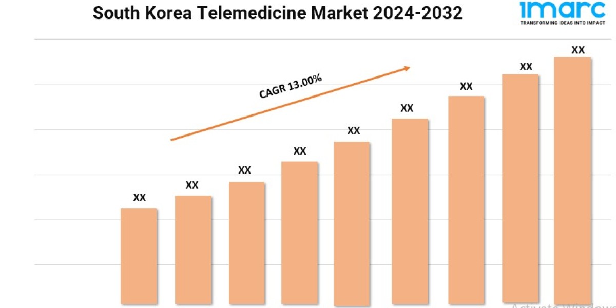 South Korea Telemedicine Market 2024-32: Size, Share, Trends, Growth and Forecast
