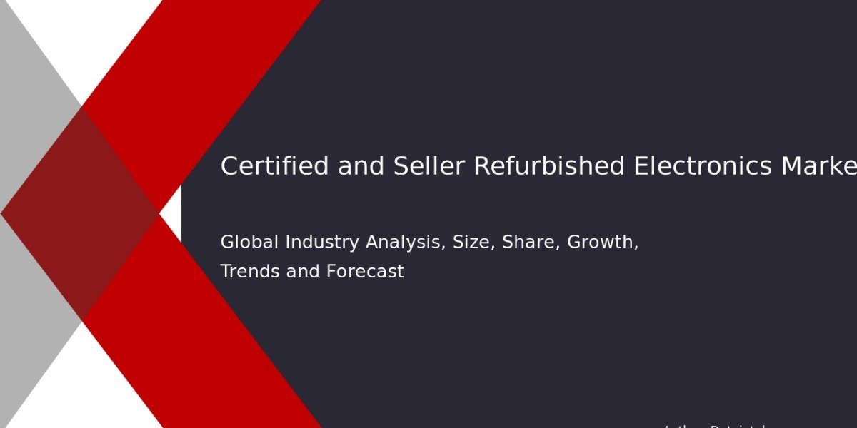 Certified and Seller Refurbished Electronics Market Trends and Future Forecast 2032