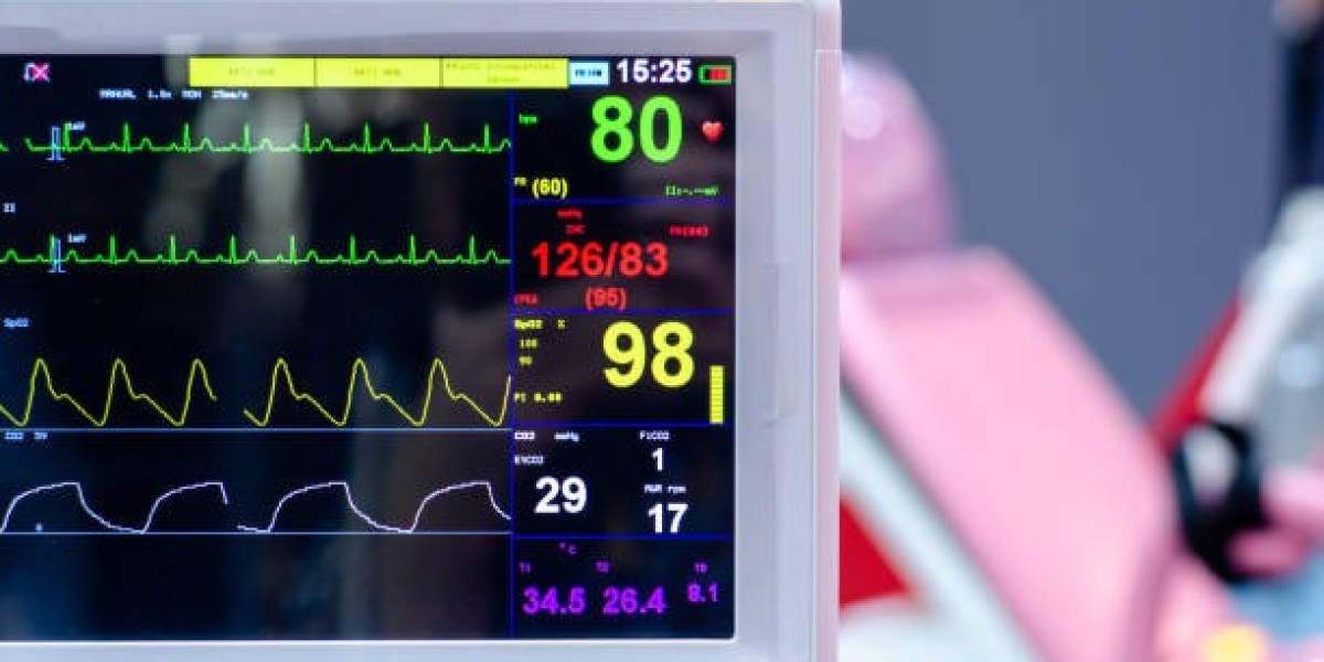 Multi-parameter Patient Monitor Market Growth, Share, Past Research, Deep Analysis and Present Data 2024-2032