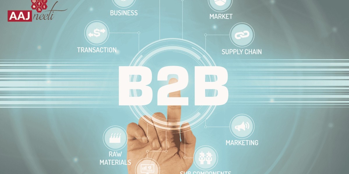B2B Lead Generation Company: Transforming Business Growth