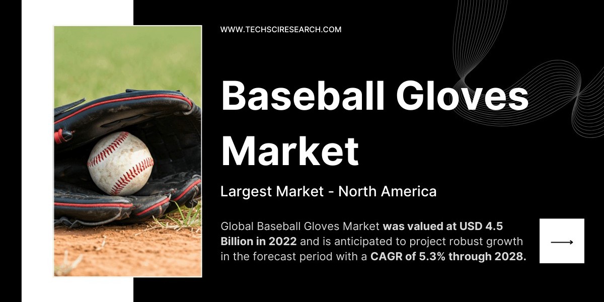 Baseball Gloves Market to Expand at [5.3% CAGR] Through [2028]: Trends, Analysis, and Key Insights