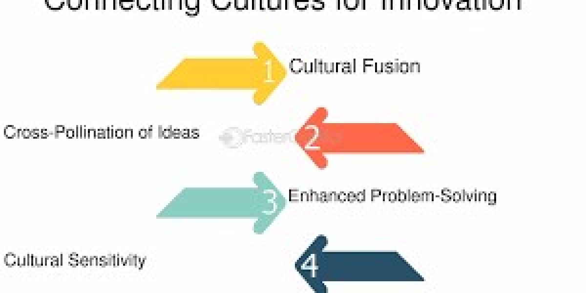 Entertainment: A Reflection of Culture, Innovation, and Connection