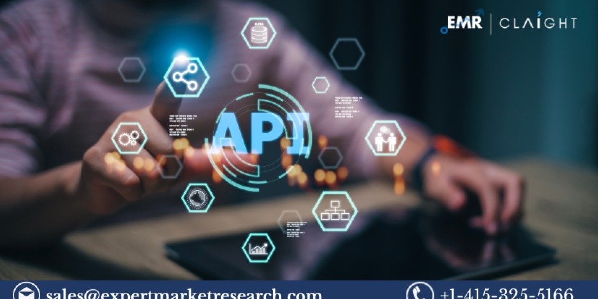 Application Container Market Insights, Trends, and Forecast 2025-2034