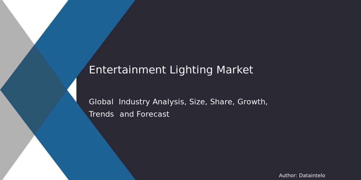 Global Entertainment Lighting Industry Trends & Forecast 2032