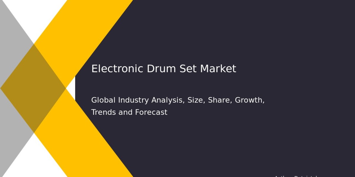 Global Electronic Drum Set Market: Key Insights & Forecast 2032
