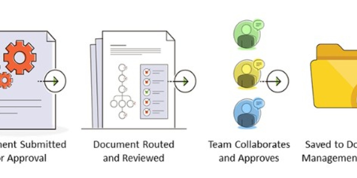 Digital Document Management: A Comprehensive Guide