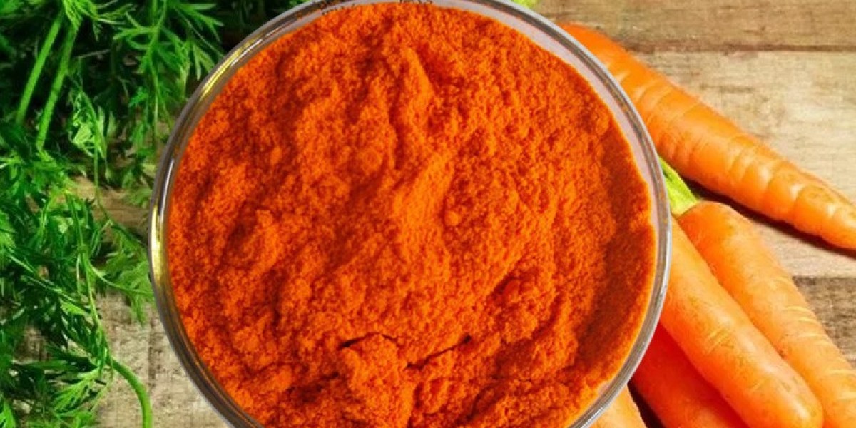 Beta-Carotene Market Outlook: What’s Next for This Vital Antioxidant?