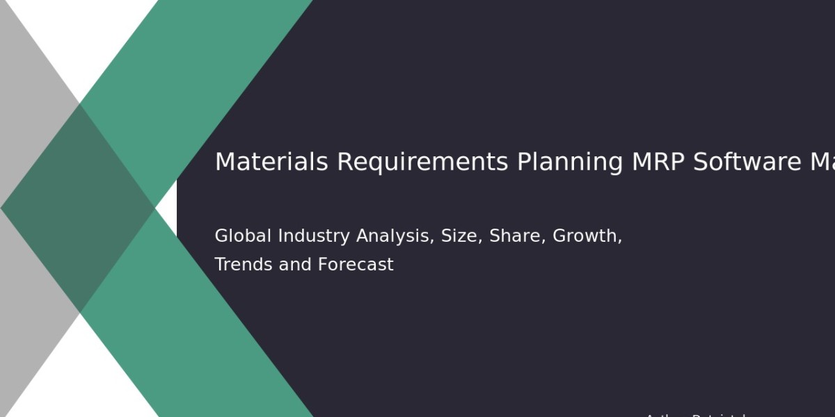 Future of MRP Software Market: Forecast and Business Insights 2032