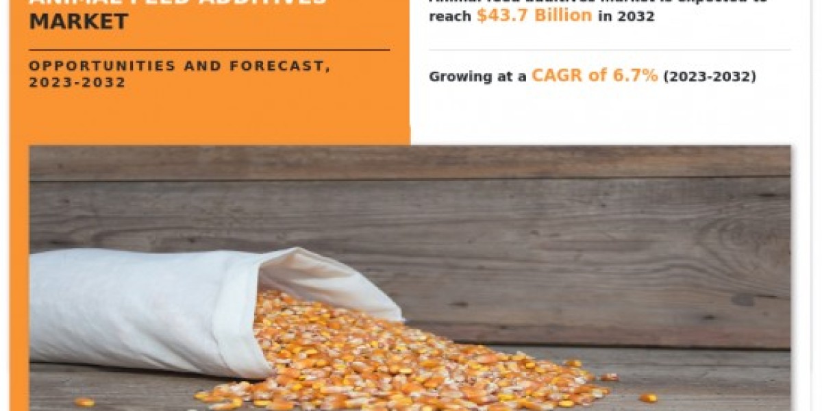 Animal Feed Additives Market  Analysis, Size, Share, Growth, Trends, and Forecasts by 2031