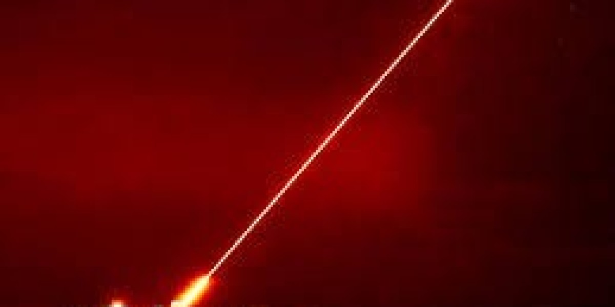 Global Directed Energy Weapons Market Sales, Revenue, Forecast 2022 – 2032