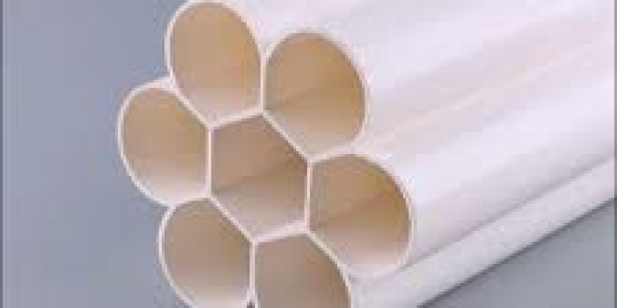 Global High Density Polyethylene Market Size, Share, Forecast 2023 – 2033
