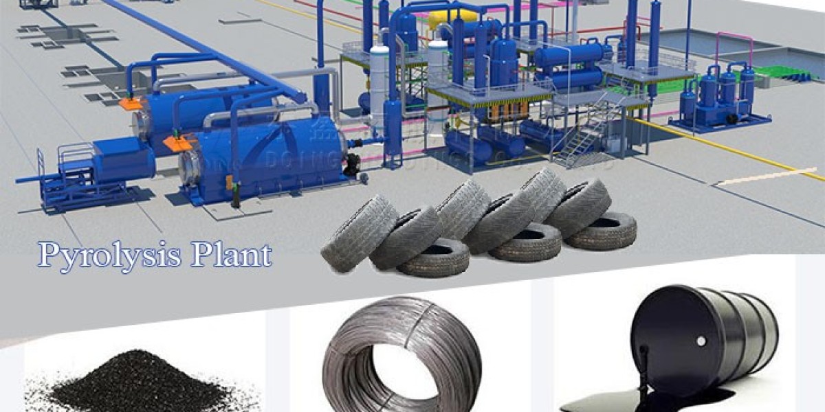 Tire Pyrolysis Products Market Leading Competitors, Regional Trends and Growth Outlook by 2034