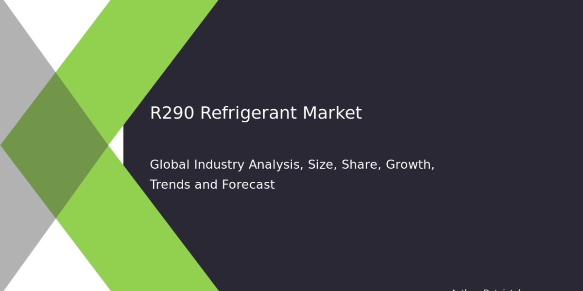 Industry Research: R290 Refrigerant Market Outlook & Trends 2032