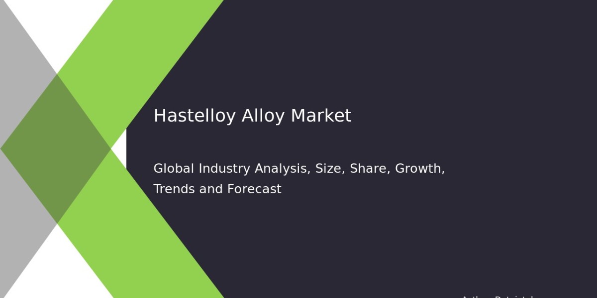 Hastelloy Alloy Industry Report: Market Share, Size, and Forecast 2032