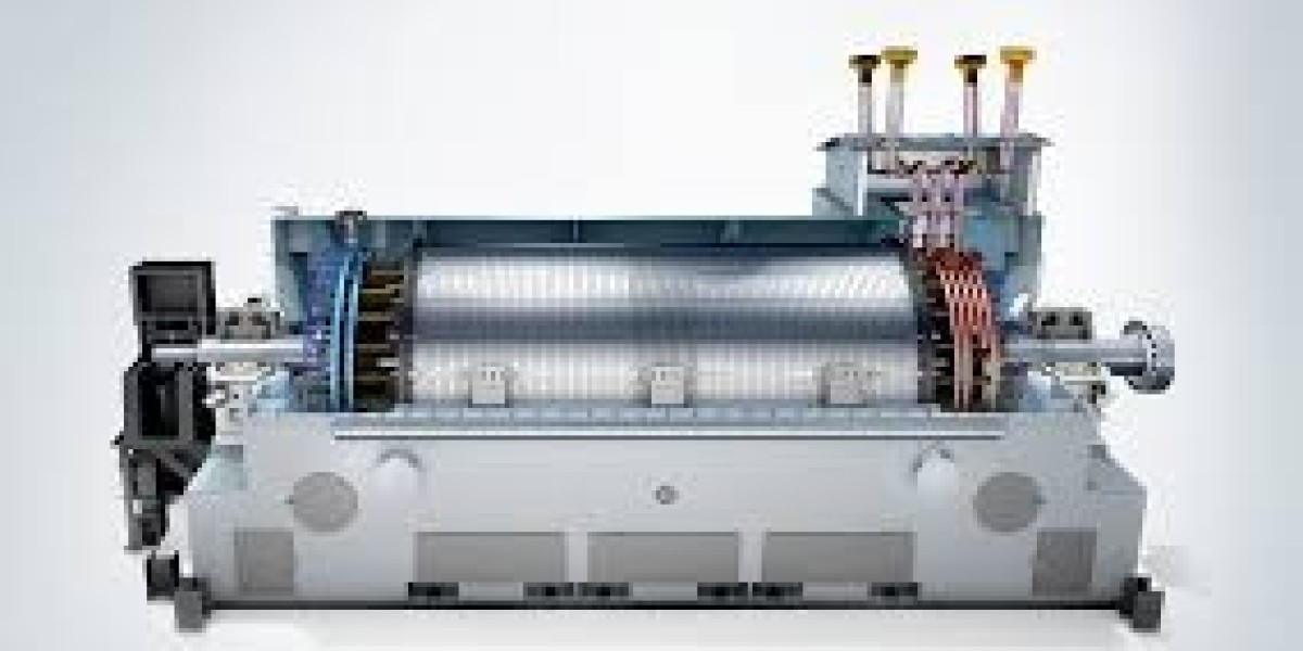 Synchronous Condensers Market Under Threat Due To Economic Slowdowns And Competitive Alternatives