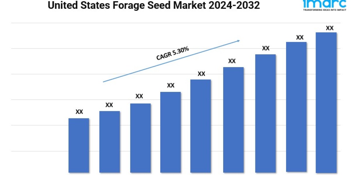 United States Forage Seed Market Size, Growth, and Trends Forecast 2024-2032