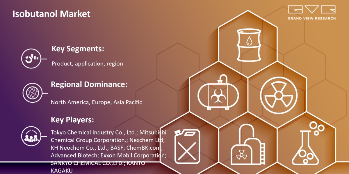 Discover Isobutanol Market Upcoming Trends, Growth Drivers And Challenges – Forecast To 2030