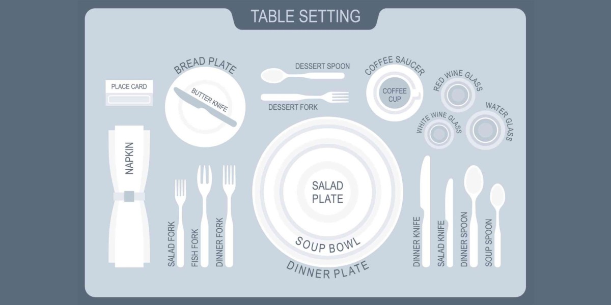 Explore Toronto's Dinner Clubs: A Culinary Adventure Awaits
