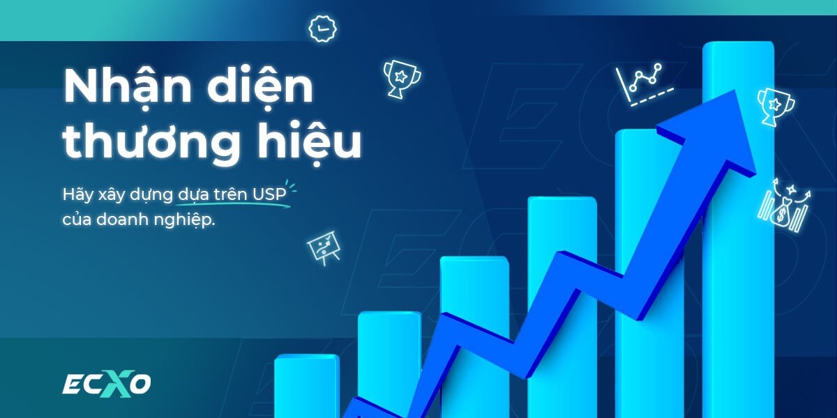 Agency Marketing ECXO Và Chiến Lược Tích Hợp Đa Kênh