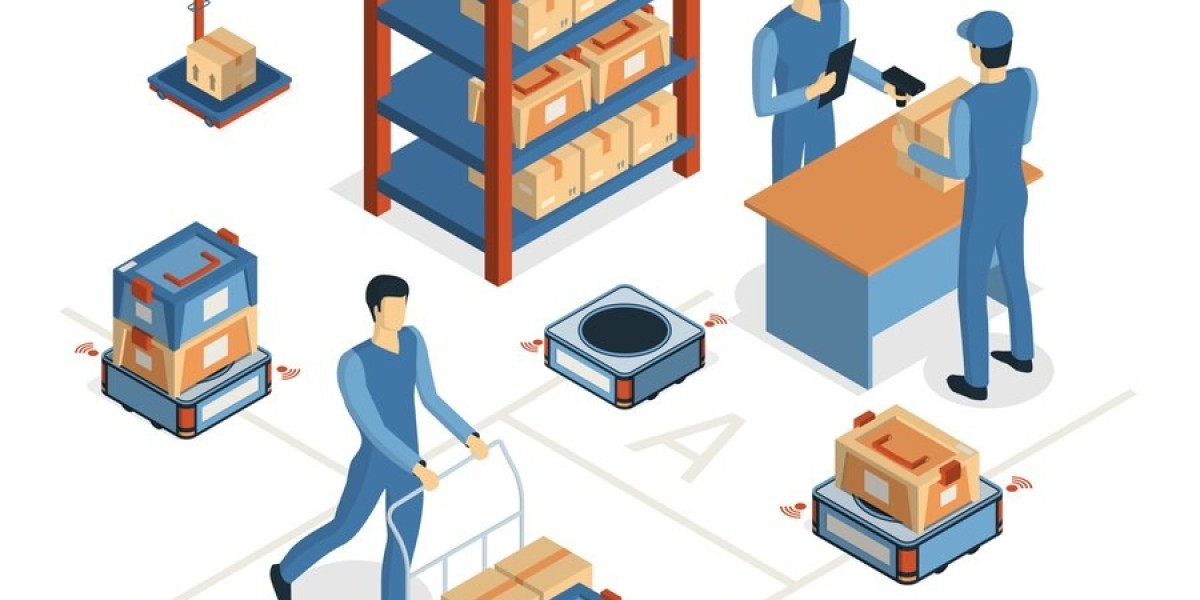 Warehouse Automation Market Summary Competitive Landscape and Key Players