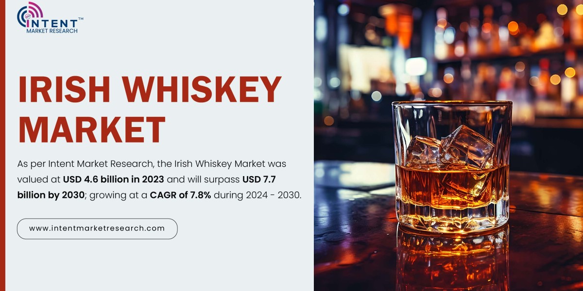 Navigating the Irish Whiskey Industry: Dynamics, Key Players, and Future Insights