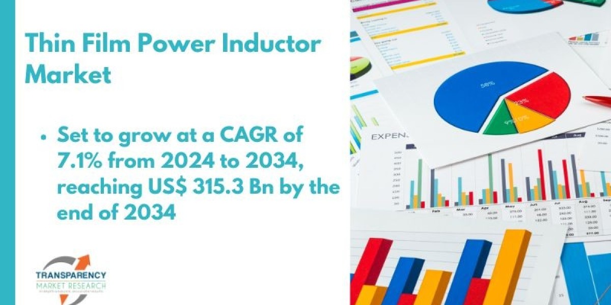 Thin Film Power Inductor Market Size to Surpass USD 315.3 Billion by 2034 At a CAGR of 7.1 % | Transparency Market resea