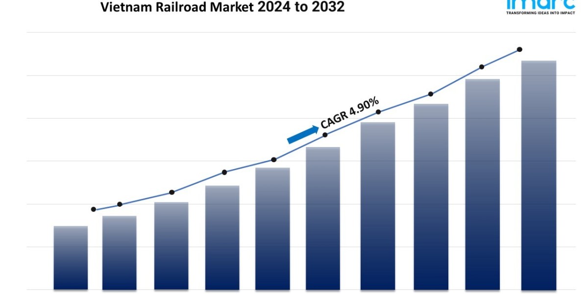 Vietnam Railroad Market Forecast 2024-2032: Growth & Challenges