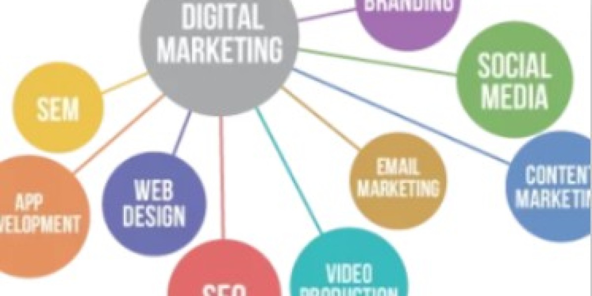 Affordable Digital Marketing Course in Rohini with Job Assistance