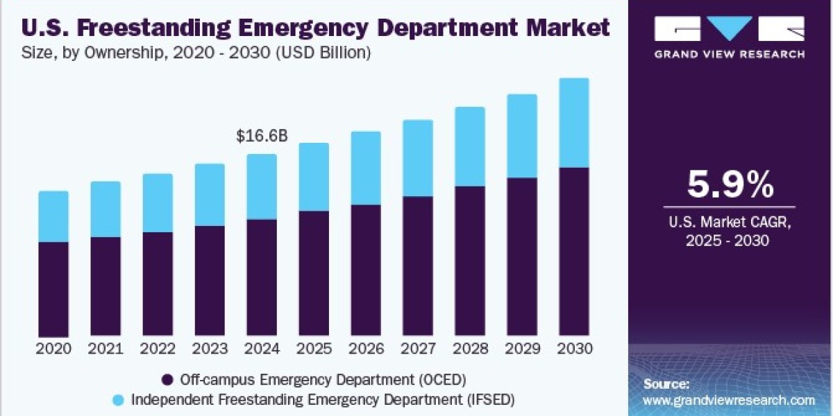 Antibacterial Products Market Innovations: Breakthrough Technologies Enhancing Efficacy