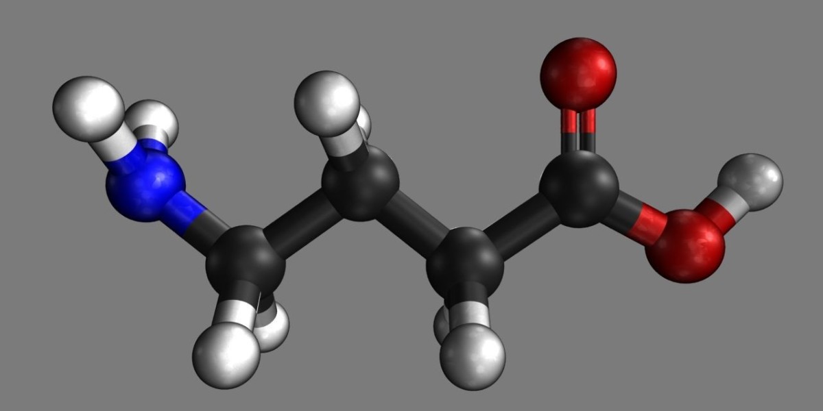 Butyric Acid Market : Analysis, Challenges, Innovations, and Market Leaders