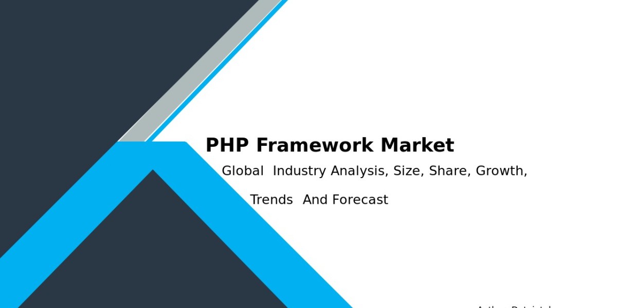 PHP Framework Market Growth Projections and Competitive Landscape 2032