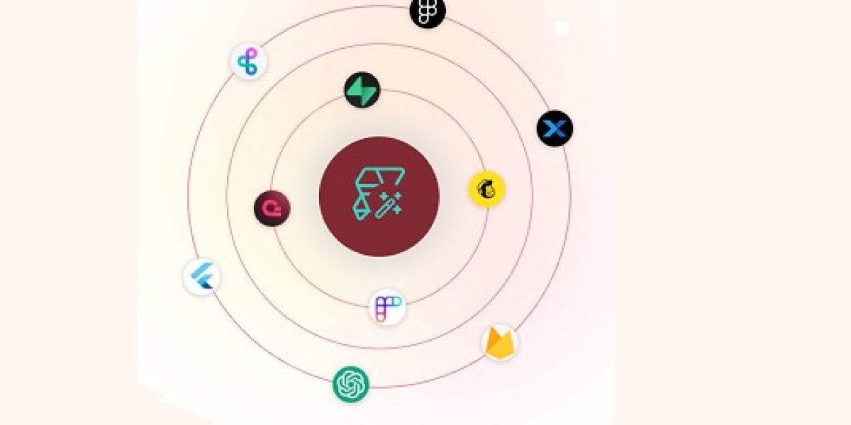 Elevate Your Business with Flutterflowdevs: The Future of Web Development