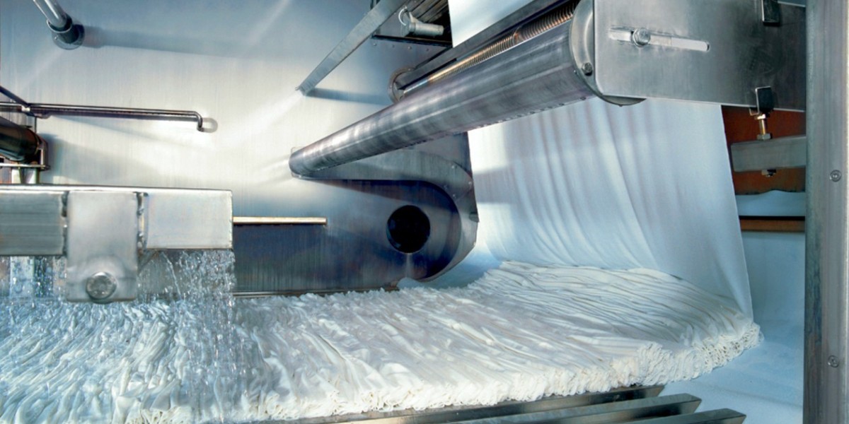 Textile Chemicals Market Performance in 2024: Challenges and Breakthroughs in Sustainable Manufacturing