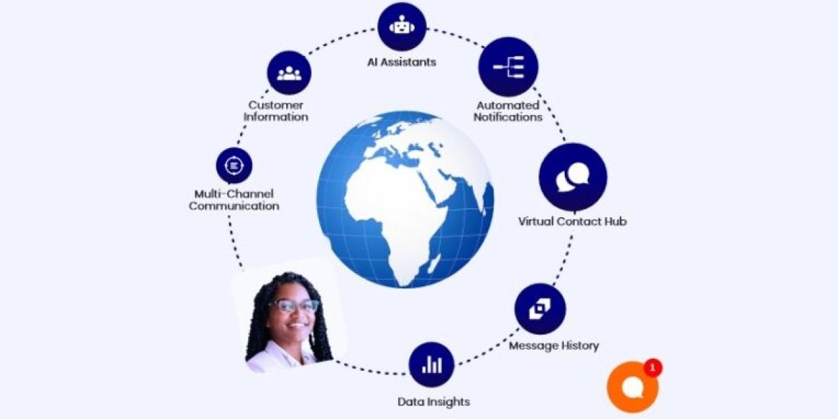 Verisavo AI Customer Experience Solutions: Smarter Engagement, Happier Customers