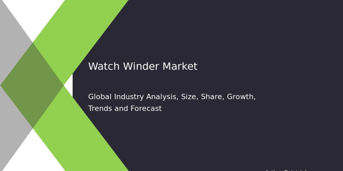 Watch Winder Market Forecast Report 2032: Size and Share Analysis