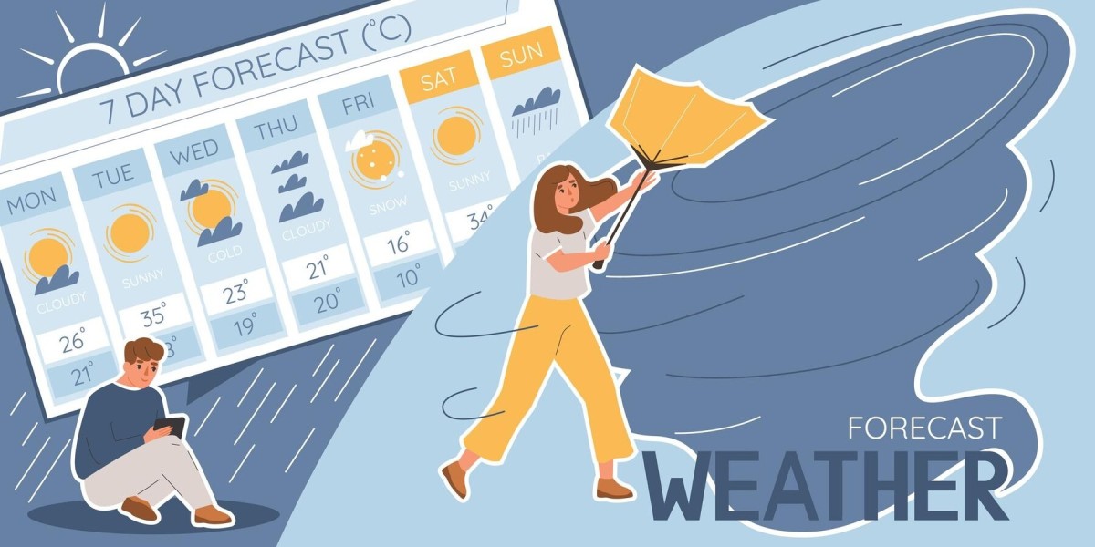 The Growing Importance of Weather Forecasting Services in Today's World