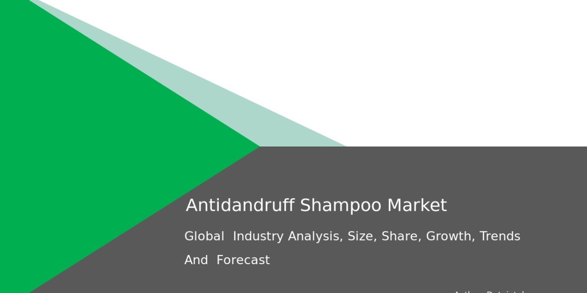 Anti-dandruff Shampoo Market Share, Forecast, and Analysis 2032