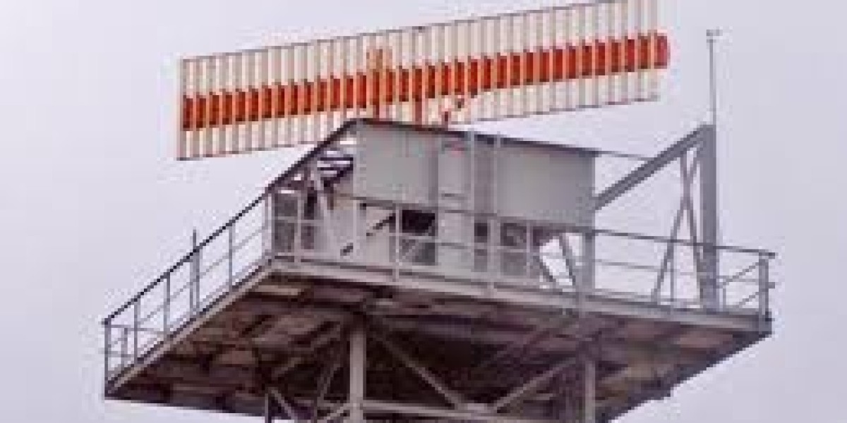 Surveillance Radar System Market: Growth Trends, Key Drivers & Future Outlook