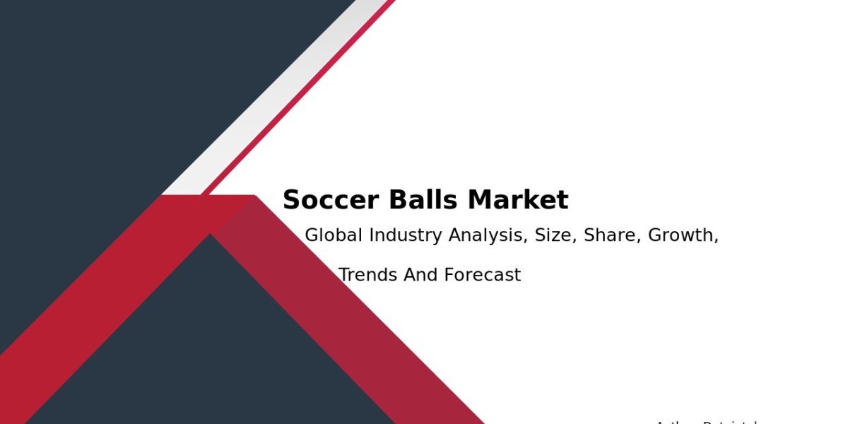 Soccer Balls Market Size, Share, and Trends 2032