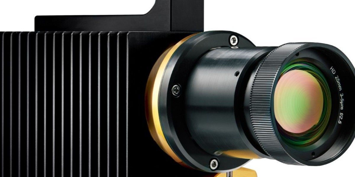 Long-wave Infrared Cameras Market Scenario: Impact of AI, IoT, and Smart Cities on Market Evolution